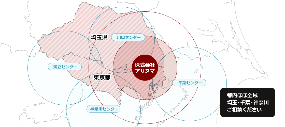 配送対応エリア